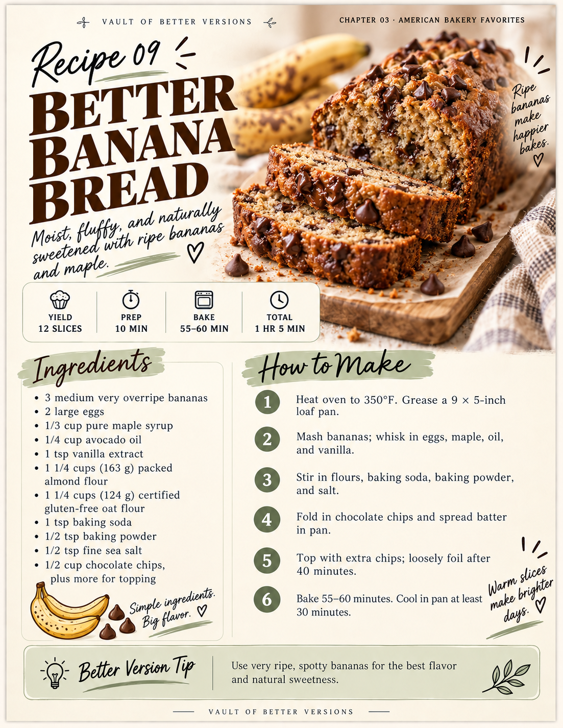Banana bread recipe page