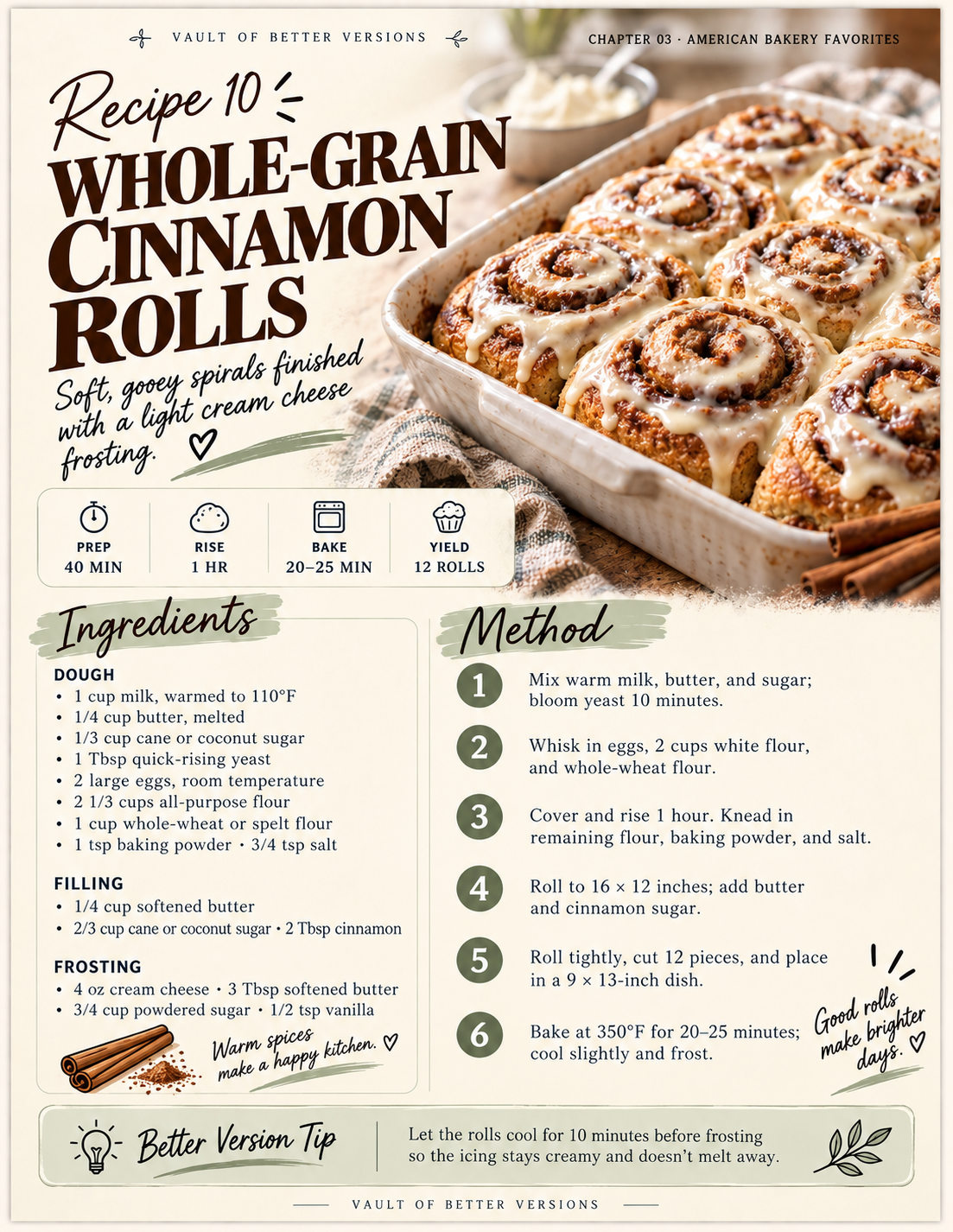 Whole grain cinnamon rolls recipe page